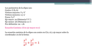 Los parámetros de la elipse son:
Centro: C (h, k)
Vértices mayores: V y V’
Vértices menores: u y u’
Focos: f y f’
Eje mayor: 2a (Distancia V V ‘)
Eje menor: 2b (Distancia u u ‘)
Por definición: 2a > 2b
Ecuación Canónica: (Con eje mayor en x)
La ecuación canónica de la elipse con centro en C(0, 0) y eje mayor sobre la
coordenada x es de la forma:
𝑥2
𝑎2
+
𝑦2
𝑏2
= 1
 