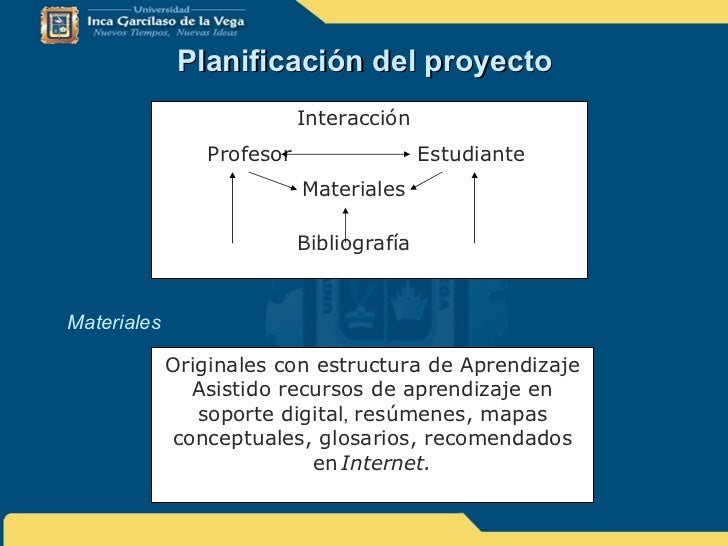 planificacion del proyecto planificacion de un proyecto