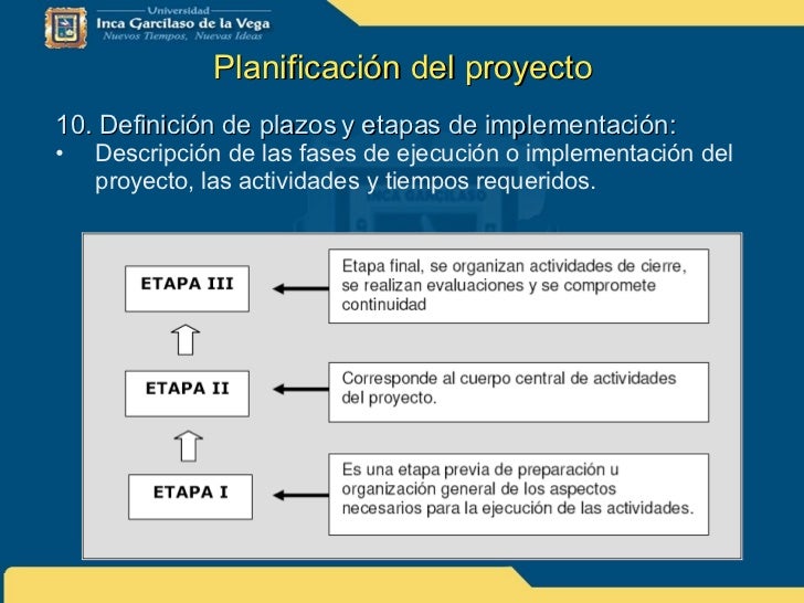 planificacion del proyecto planificacion de un proyecto