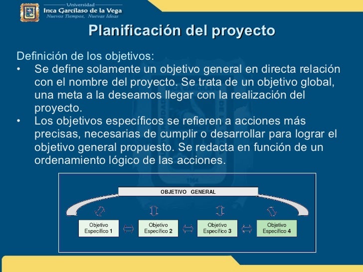 planificacion del proyecto planificacion de un proyecto