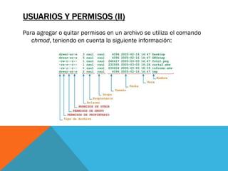 USUARIOS Y PERMISOS (II)
Para agregar o quitar permisos en un archivo se utiliza el comando
   chmod, teniendo en cuenta la siguiente información:
 