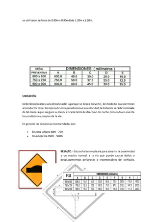 se utilizarán señales de 0.90m x 0.90m 6 de 1.20m x 1.20m.
UBICACIÓN
Deberáncolocarse a unadistanciadel lugarque se desea prevenir, de modo tal que permitan
al conductortenertiemposuficienteparadisminuirsuvelocidad;ladistanciaserádeterminada
de tal maneraque asegure sumayor eficaciatantode día como de noche, teniendo en cuenta
las condiciones propias de la vía-.
En general las distancias recomendadas son:
 En zona urbana 60m - 75m
 En autopista 250m - 500m
RESALTO.- Esta señal se empleará para advertir la proximidad
a un resalto normal a la vía que puede causar daños o
desplazamientos peligrosos o incontrolables del vehículo.
 