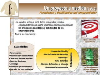 Un proyecto a medida   (1 de 3)  Fortalezas y debilidades del emprendedor Los estudios sobre el perfil de los potenciales y reales emprendedores en España y Canarias coinciden en señalar las  principales cualidades y debilidades de los emprendedores . Aquí te las resumimos: 10 Perseverancia  Paciencia con los resultados  Capacidad de crear equipos  Asunción de riesgos Liderazgo Formación y Conocimiento Buscador de  oportunidades Escasa planificación Uso deficiente del Marketing Desaliento  Falta de fondos Atención deficiente a la clientela Desconocer la competencia Cualidades Debilidades El ser y estar de los emprendedores Las encrucijadas son opciones para elegir la más  adecuada 