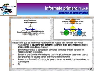 Debes saber que los autónomos y autónomas de nuestro país  también han venido reivindicando el  equiparar sus derechos laborales al de otras modalidades de empleo más extendidas . A saber: Eliminar las trabas a la contratación laboral de familiares directos para que los negocios tengan continuidad. Encontrar una fórmula adecuada para cubrir las situaciones de desempleo cuando éste provenga por causas ajenas a la voluntad del autónomo. Acceso  a la Formación Continua, tal y como vienen haciéndolo los trabajadores por cuenta ajena. Etc. Infórmate primero   (1 de 2) Entorno al autoempleo 13 Obligaciones y gestión más sencillas Resulta más económico (ahorro gastos notarios., registros, etc.) No hay formalidades  específicas a realizar Ventajas Obtener beneficios  depende sólo de ti El beneficio obtenido tributa por IRPF: no  Puede se muy grande Deudas y obligaciones  las asume el autónomo e, incluso,  si está casado, el cónyuge  Inconvenientes 