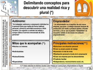 Delimitando conceptos para descubrir una realidad rica y plural (*) (*)Las definiciones de estos conceptos han sido extraídas de distintas webs de asociaciones de trabajadores por cuenta propia y emprendedores que, en otras Unidades Informativas de este Programa, serán debidamente enunciadas (*) (**) Datos obtenidos de distintos estudios sobre  Trabajo por cuenta propia y Emprendeduría en España 3 Autónomo: “ Un trabajador autónomo o empresario individual es la persona física que realiza de forma habitual, personal y directa la actividad económica a título lucrativo, sin sujeción a contrato de trabajo y aunque utilice el servicio remunerado de otras personas” Emprendedor: “  Un emprendedor es el impulsor de una nueva empresa, que pone  a trabajar diversos factores de producción con vistas a producir bienes o brindar servicios, y en la  que la palabra “Estabilidad” se encuentra vetada en los inicios de cualquier emprendimiento”  Mitos que le acompañan  (**): Hechos a sí mismos Individualistas Autosuficientes Especialistas Principales motivaciones (***) : Solucionar una situación personal Crear su propio puesto de trabajo Aumentar el nivel de renta Realización personal a través de lo empresarial Crear una empresa para los descendientes Tradición familiar Independencia, reconocimiento social, etc. 