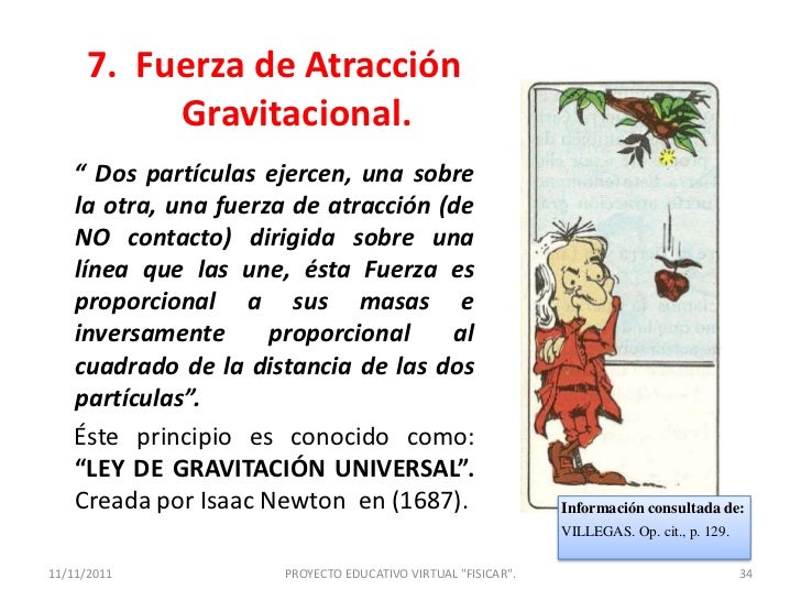 Unidad 31 dinámica