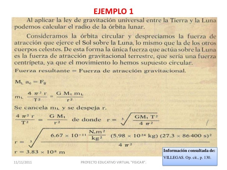 Resultado de imagen para uso de op cit ejemplos