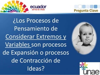 ¿Los Procesos de 
Pensamiento de 
Considerar Extremos y 
Variables son procesos 
de Expansión o procesos 
de Contracción de 
Ideas? 
Pregunta Clave 
 