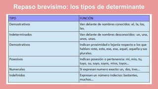 Repaso brevísimo: los tipos de determinante
 