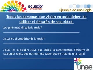 Ejemplo de una Regla 
Todas las personas que viajan en auto deben de 
utilizar el cinturón de seguridad. 
¿A quién está dirigida la regla? 
_________________________________________________ 
¿Cuál es el propósito de la regla? 
_________________________________________________ 
¿Cuál es la palabra clave que señala la característica distintiva de 
cualquier regla, que nos permite saber que se trata de una regla? 
_________________________________________________ 
 