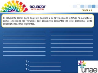 El estudiante James Bond Pérez del Paralelo 2 de Nivelación de la UNAE no aprueba el
curso, selecciona las variables que consideres causantes de éste problema, luego
selecciona las 3 más incidentes.
__________________________
__________________________
__________________________
__________________________
__________________________
__________________________
__________________________
DEBER # 8
1.- ___________________
2.- ___________________
3.- ___________________
__________________________
__________________________
__________________________
__________________________
__________________________
__________________________
__________________________
 