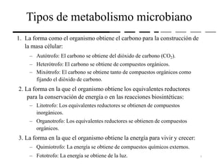 Tipos de metabolismo microbiano
1. La forma como el organismo obtiene el carbono para la construcción de
la masa célular:
– Autótrofo: El carbono se obtiene del dióxido de carbono (CO2).
– Heterótrofo: El carbono se obtiene de compuestos orgánicos.
– Mixótrofo: El carbono se obtiene tanto de compuestos orgánicos como
fijando el dióxido de carbono.
2. La forma en la que el organismo obtiene los equivalentes reductores
para la conservación de energía o en las reacciones biosintéticas:
– Litotrofo: Los equivalentes reductores se obtienen de compuestos
inorgánicos.
– Organotrofo: Los equivalentes reductores se obtienen de compuestos
orgánicos.
3. La forma en la que el organismo obtiene la energía para vivir y crecer:
– Quimiotrofo: La energía se obtiene de compuestos químicos externos.
– Fototrofo: La energía se obtiene de la luz. 5
 