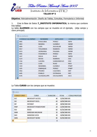 MICROSOFT ACCESSTaller Práctico Microsoft Access 2007
10
TALLER Nº 5
Objetivo: Retroalimentación: Diseño de Tablas, Consultas, Formularios e Informes
1. Cree la Base de Datos 7_INSTITUTO INFORMATICA, la misma que contiene
tres tablas:
La tabla ALUMNOS con los campos que se muestra en el ejemplo, (elija campo y
clave principal)
La Tabla CURSO con los campos que se muestra:
 