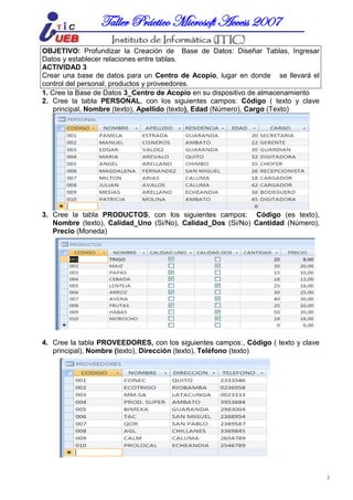 MICROSOFT ACCESSTaller Práctico Microsoft Access 2007
3
OBJETIVO: Profundizar la Creación de Base de Datos: Diseñar Tablas, Ingresar
Datos y establecer relaciones entre tablas.
ACTIVIDAD 3
Crear una base de datos para un Centro de Acopio, lugar en donde se llevará el
control del personal, productos y proveedores.
1. Cree la Base de Datos 3_Centro de Acopio en su dispositivo de almacenamiento
2. Cree la tabla PERSONAL, con los siguientes campos: Código ( texto y clave
principal, Nombre (texto), Apellido (texto), Edad (Número), Cargo (Texto)
3. Cree la tabla PRODUCTOS, con los siguientes campos: Código (es texto),
Nombre (texto), Calidad_Uno (Si/No), Calidad_Dos (Si/No) Cantidad (Número),
Precio (Moneda)
4. Cree la tabla PROVEEDORES, con los siguientes campos:, Código ( texto y clave
principal), Nombre (texto), Dirección (texto), Teléfono (texto)
 