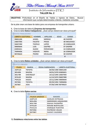 MICROSOFT ACCESSTaller Práctico Microsoft Access 2007
5
TALLER No. 2
OBJETIVO: Profundizar en el Diseño de Tablas e ingreso de Datos, Buscar
información que cumpla determinados criterios, mediante consultas
Se le pide crear una base de datos para una empresa de transportes urbano.
1. Cree la base de datos 4_Empresa de transportes
2. Cree la tabla Datos trabajadores ¿Qué campo deberá ser clave principal?
3. Cree la tabla Datos unidades. ¿Qué campo deberá ser clave principal?
4. Cree la tabla Datos socios
5. Establezca relaciones entre las tablas
 