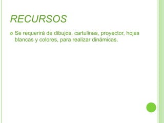 RECURSOSSe requerirá de dibujos, cartulinas, proyector, hojas blancas y colores, para realizar dinámicas. 