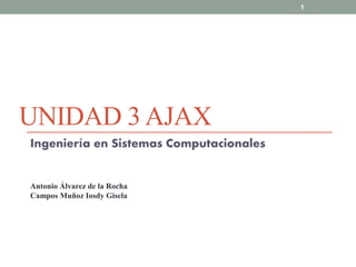 UNIDAD 3 AJAX 
Ingeniería en Sistemas Computacionales 
Antonio Álvarez de la Rocha 
Campos Muñoz Iosdy Gisela 
1 
 