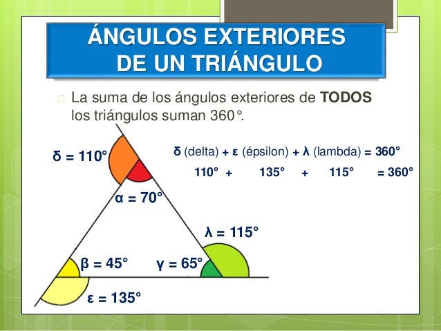 Cuanto Suman Los Angulos Externos De Un Triangulo es.slideshare.net
