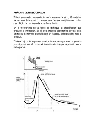 ANÁLISIS DE HIDROGRAMAS
El hidrograma de una corriente, es la representación gráfica de las
variaciones del caudal con respecto al tiempo, arregladas en orden
cronológico en un lugar dado de la corriente.
En el hietograma de la figura se distingue la precipitación que
produce la infiltración, de la que produce escorrentía directa, ésta
última se denomina precipitación en exceso, precipitación neta o
efectiva.
El área bajo el hidrograma, es el volumen de agua que ha pasado
por el punto de aforo, en el intervalo de tiempo expresado en el
hidrograma.
 