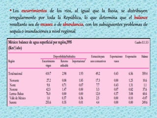 • Los escurrimientos de los ríos, al igual que la lluvia, se distribuyen
irregularmente por toda la República, lo que determina que el balance
resultante sea de escasez o de abundancia, con los subsiguientes problemas de
sequía o inundaciones a nivel regional
 