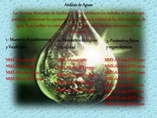 Análisis de Aguas
    Las Normas Mexicanas de Análisis de Agua establecen los métodos de prueba que
   permitan determinar los parámetros que definen la calidad de los diferente tipos de
      agua. Para facilitar su consulta en esta página estas normas mexicanas se han
                                       clasificado en:
1.- Muestreo, Procedimientos   2.- Parámetros biológicos     3.-Parámetros físicos
y Vocabulario                  y toxicidad                   y organolépticos

NMX-AA-003-1980                NMX-AA-042-1987              NMX-AA-004-SCFI-2000
NMX-AA-014-1980                NMX-AA-110-SCFI-1995         NMX-AA-005-SCFI-2000
NMX-AA-089-2-1992              NMX-AA-110-SCFI-1995         NMX-AA-008-SCFI-2000
NMX-AA-115-SCFI-2001                                        NMX-AA-017-1980
                               NMX-AA-112-SCFI 1995         NMX-AA-034-SCFI-2001
                               NMX-AA-113-SCFI-1999         NMX-AA-038-SCFI-2001
                                                            NMX-AA-045-SCFI-2001
                                                            NMX-AA-093-SCFI-2000
 