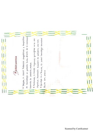 Scanned by CamScanner
 