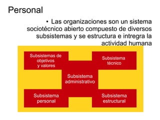 Personal
● Las organizaciones son un sistema
sociotécnico abierto compuesto de diversos
subsistemas y se estructura e intregra la
actividad humana
Subsistemas de
objetivos
y valores
Subsistema
técnico
Subsistema
personal
Subsistema
estructural
Subsistema
administrativo
 