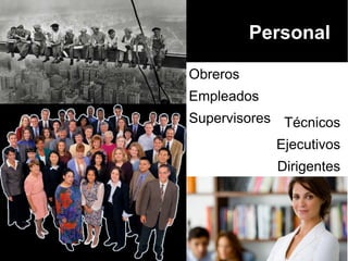 Personal
Técnicos
Ejecutivos
Dirigentes
Obreros
Empleados
Supervisores
 
