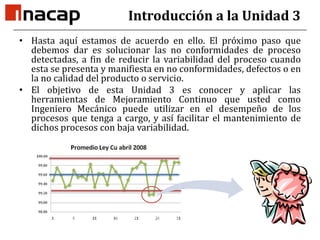 Unidad 3 control y gestión de calidad | PPTX