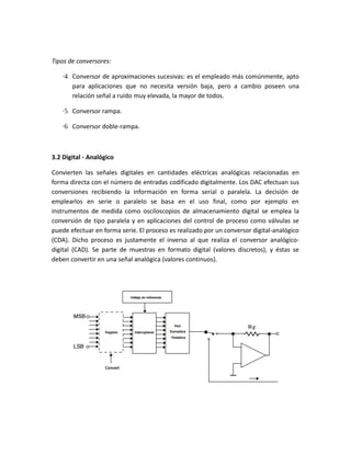 Unidad 3 Convertidores by Adrian Vega | PDF