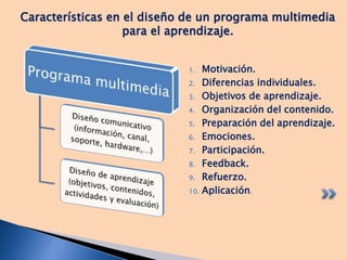 1. Motivación.
2. Diferencias individuales.
3. Objetivos de aprendizaje.
4. Organización del contenido.
5. Preparación del aprendizaje.
6. Emociones.
7. Participación.
8. Feedback.
9. Refuerzo.
10. Aplicación.
Características en el diseño de un programa multimedia
para el aprendizaje.
 