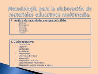 1. Análisis de necesidades y origen de la IDEA:
• Objetivos
• Destinatarios
• Contexto
• Contenido
• Actividades
• Técnicas
2. Guión educativo:
• Presentación
• Objetivos
• Contenidos
• Actividades
• Metodología
• Entorno audiovisual
• Navegación
• Integración curricular
• Documentación y funciones.
• Adaptación a otros idiomas y países.
 
