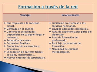Formación a través de la red
Ventajas Inconvenientes
 Dar respuesta a la sociedad
actual.
 Centrada en el alumno.
 Contenidos actualizados,
disponibles en cualquier lugar y
momento.
 Reducción de costes
 Formación flexible-
 Comunicación asincrónica y
sincrónica.
 Eliminación de barreras físicas,
sociales, intelectuales,…
 Nuevos entornos de aprendizaje.
 Limitación en el acceso a los
recursos necesarios.
 Equipos adecuados necesarios.
 Falta de experiencia por parte del
alumnado.
 Falta de formación del
profesorado.
 Reciclaje de entornos de
formación.
 Necesidad de cambios
metodológicos.
 