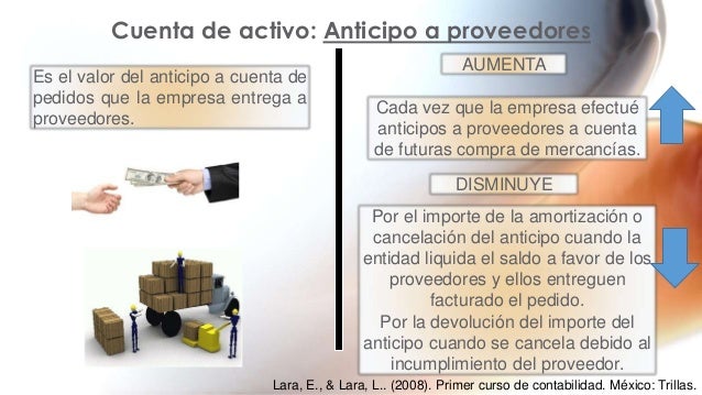 Unidad 3 de administracion