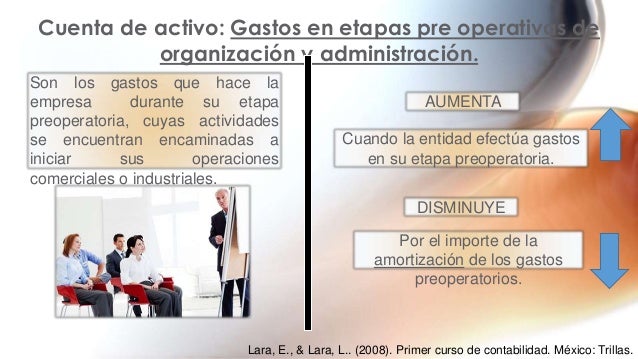 Gastos En Etapas Preoperativas De Organización Y Administración