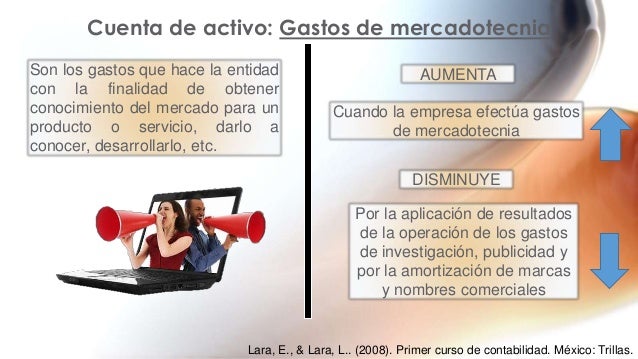 Unidad 3 de administracion