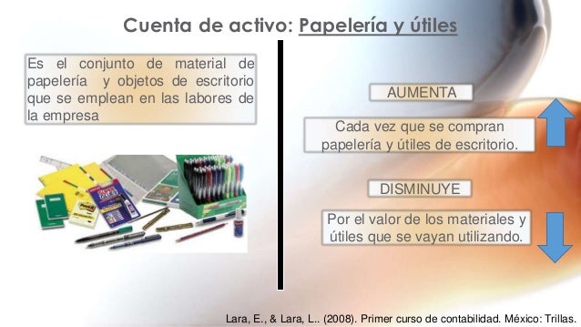 Unidad 3 de administracion