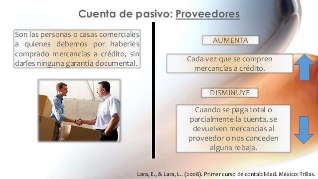 Unidad 3 de administracion