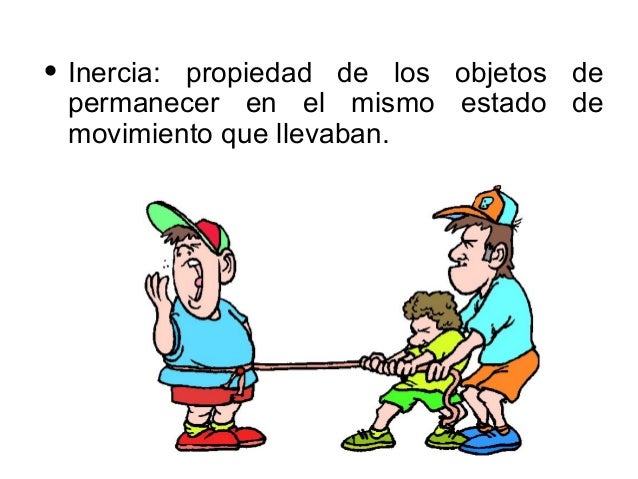 Unidad 3dinámica