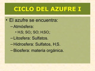 • El azufre se encuentra:
–Atmósfera:
• H2S; SO2; SO; H2SO4;
–Litosfera: Sulfatos.
–Hidrosfera: Sulfatos, H2S.
–Biosfera: materia orgánica.
CICLO DEL AZUFRE I
 