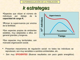 AUTORREGULACIÓN DE LA POBLACIÓN
k estrategask estrategas
Especies que sitúan el número de
individuos por debajo de la
capacidad de carga K.
Priman la supervivencia por encima
de la fertilidad.
Son especies propias de ambientes
estables, muy adaptadas a ellos, en
general grandes y longevas.
Son especies muy territoriales, con
marcada organización social. Nºindividuos
Tiempo
SupervivenciaSupervivencia
FecundidadFecundidad
o Son muy EFICIENTES (Buenos resultados con poco gasto energético)
 Presentan mecanismos de regulación social: no todos los individuos se
reproducen, son muy sensibles a cambios ambientales, etc.
 