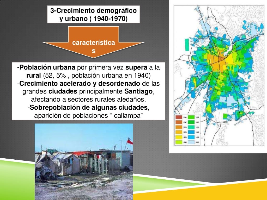 Unidad 3 el proceso de urbanizacion Unidad 3 el proceso de urbanizacion