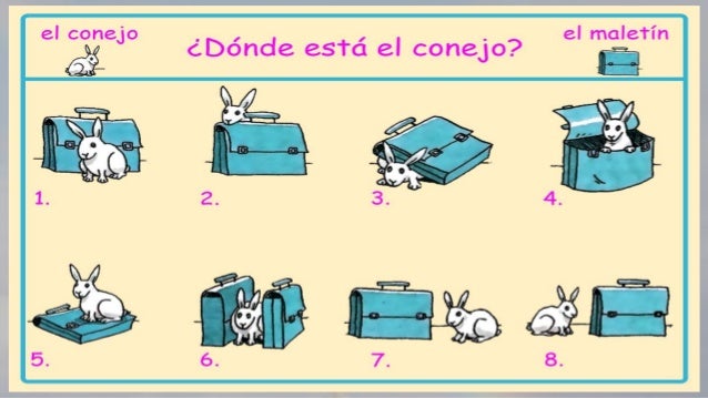 ELE Unidad 3: El Tiempo