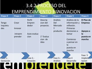 Hay algunos directivos que piensan que la creatividad es cosa suya y no de sus colaboradores; que no consideran buena ninguna idea que no se les haya ocurrido a ellos