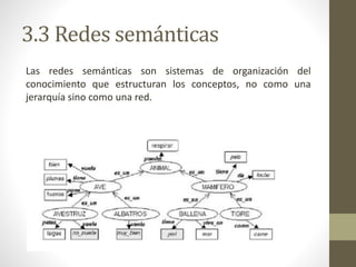 3.3 Redes semánticas
Las redes semánticas son sistemas de organización del
conocimiento que estructuran los conceptos, no como una
jerarquía sino como una red.
 