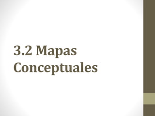 3.2 Mapas
Conceptuales
 