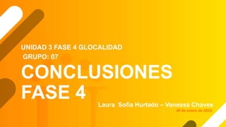 CONCLUSIONES
FASE 4 Laura Sofia Hurtado – Vanessa Chaves
UNIDAD 3 FASE 4 GLOCALIDAD
GRUPO: 07
30 de enero de 2022.
 