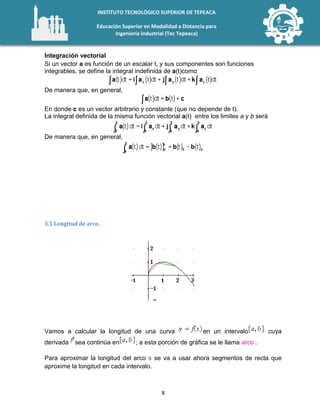 Unidad 3 funciones vectoriales de una variable real | PDF
