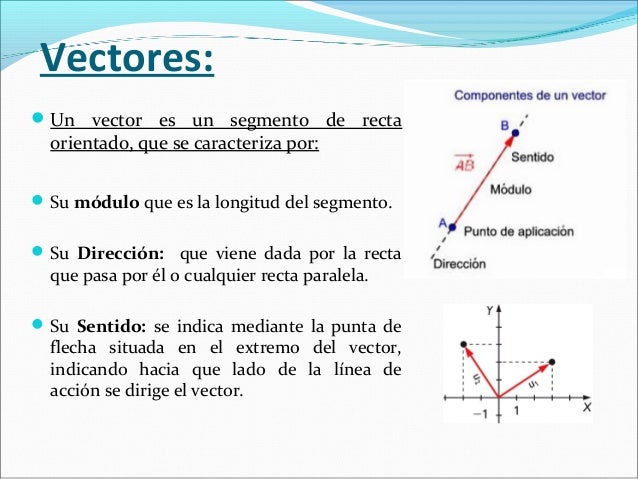 Download Unidad 3, geometria vectores
