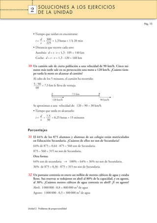 SOLUCIONES A LOS EJERCICIOS
  2
  1       DE LA UNIDAD

                                                                                      Pág. 10



     • Tiempo que tardan en encontrarse:
                         )
       t = d = 300 = 1,3 horas = 1 h 20 min
           v 225
     • Distancia que recorre cada uno:
                              )
       Autobús: d = t · v = 1,3 · 105 = 140 km
                            )
       Coche: d = t · v = 1,3 · 120 = 160 km

30 Un camión sale de cierta población a una velocidad de 90 km/h. Cinco mi-
     nutos más tarde sale en su persecución una moto a 120 km/h. ¿Cuánto tiem-
     po tarda la moto en alcanzar al camión?
     Al cabo de los 5 minutos, el camión ha recorrido:
     5 · 90 = 7,5 km le lleva de ventaja.
       60
                       A                  7,5 km          B

                        120 km/h                              90 km/h

     Se aproximan a una velocidad de: 120 – 90 = 30 km/h
     • Tiempo que tarda en alcanzarlo:

       t = d = 7,5 = 0,25 horas = 15 minutos
           v   30


Porcentajes

31 El 64% de los 875 alumnos y alumnas de un colegio están matriculados
     en Educación Secundaria. ¿Cuántos de ellos no son de Secundaria?
     64% de 875 = 0,64 · 875 = 560 son de Secundaria.
     875 – 560 = 315 no son de Secundaria.
     Otra forma:
     64% son de secundaria → 100% – 64% = 36% no son de Secundaria.
     36% de 875 = 0,36 · 875 = 315 no son de Secundaria.

32 Un pantano contenía en enero un millón de metros cúbicos de agua y estaba
     lleno. Sus reservas se redujeron en abril al 80% de la capacidad, y en agosto,
     al 30%. ¿Cuántos metros cúbicos de agua contenía en abril? ¿Y en agosto?
     Abril: 1 000 000 · 0,8 = 800 000 m3 de agua
     Agosto: 1 000 000 · 0,3 = 300 000 m3 de agua



Unidad 2. Problemas de proporcionalidad
 